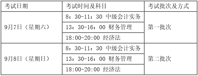 中級會計師考試時間