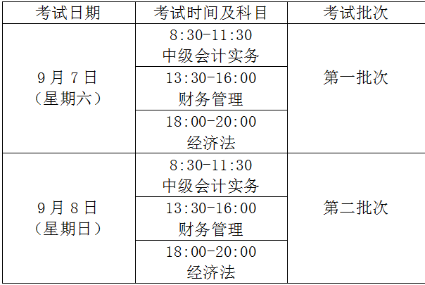 廣東中級會計師考試時間