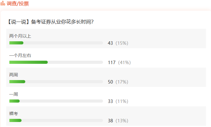 證券從業(yè)資格考試要準備多久時間
