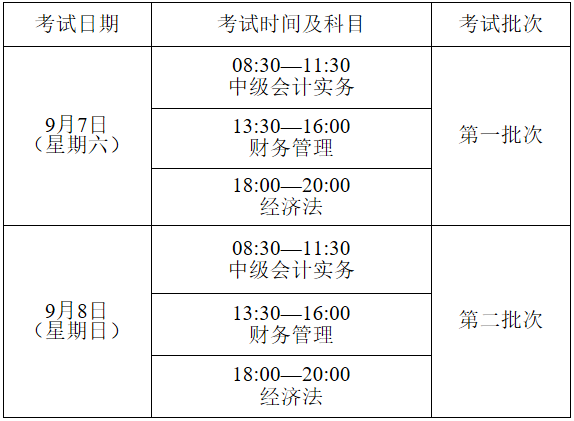 中級會計考試時間