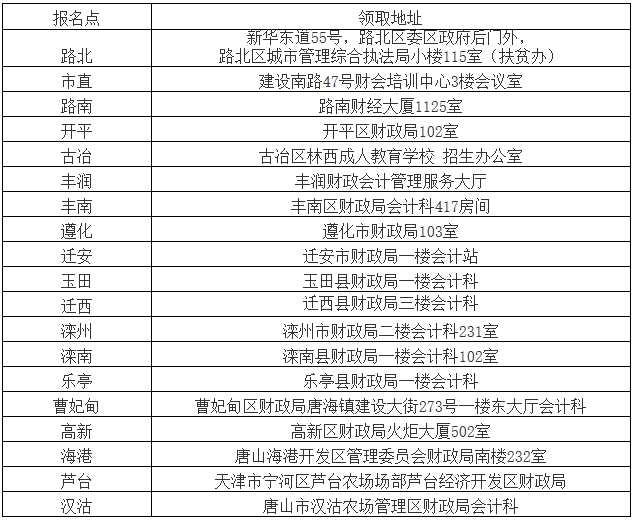 中級會計師證書領(lǐng)取