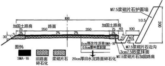 2019二建公路工程案例分析經(jīng)典試題及答案解析