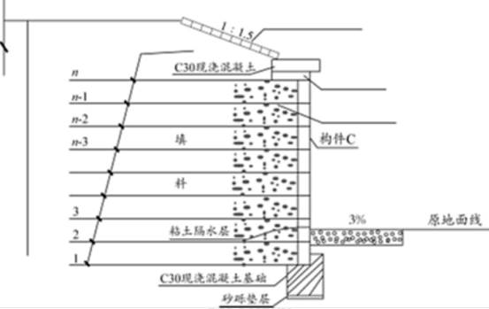 2019二建公路工程案例分析經(jīng)典試題及答案解析