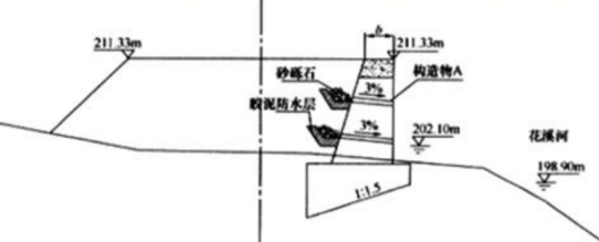 2019二建公路工程案例分析經(jīng)典試題及答案解析