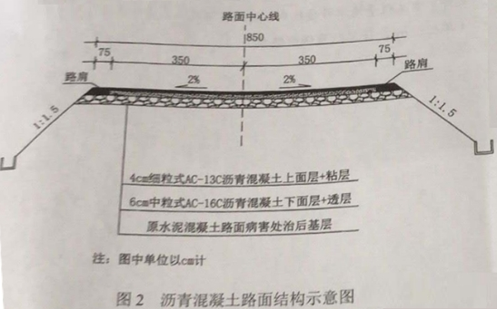 2019年二級建造師公路工程真題答案