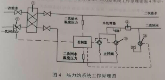 2019年二級建造師市政工程真題及答案