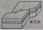 2019年二級建造師水利水電真題及答案