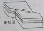 2019年二級建造師水利水電真題及答案