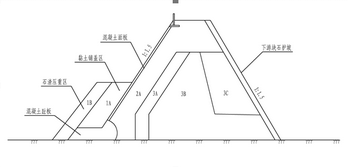 2019年二級建造師水利水電真題及答案