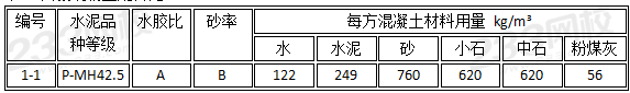 2019年二級建造師水利水電真題及答案