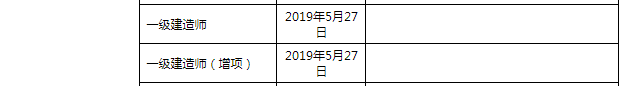 2018年新疆一級建造師合格證書辦理時間5月27日起