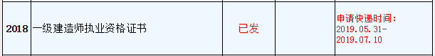 2018年浙江一級(jí)建造師證書申請(qǐng)郵寄時(shí)間