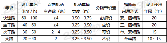 2019年二級(jí)建造師工程法規(guī)真題解析(講師完整版)