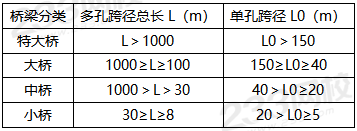 2019年二級(jí)建造師工程法規(guī)真題解析(講師完整版)