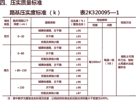 2019年二級建造師工程法規(guī)真題解析(講師完整版)