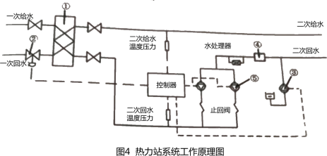 2019年二級(jí)建造師工程法規(guī)真題解析(講師完整版)