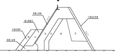 2019年二級建造師水利水電工程真題解析