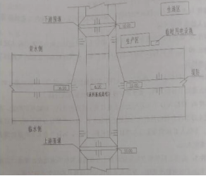 2019年二級(jí)建造師水利水電工程真題解析(講師完整版)