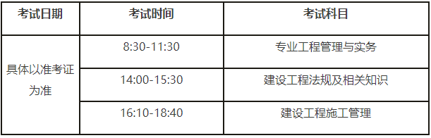 2019年福建二級建造師筆試變機(jī)考,應(yīng)該如何備考？