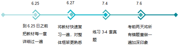 QQ截圖20190604144020.png