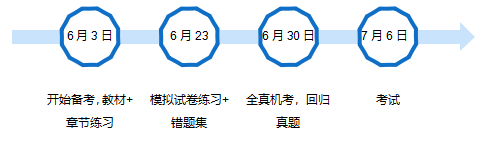 QQ截圖20190604145337.png