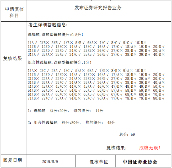 證券從業(yè)考試成績復查結(jié)果