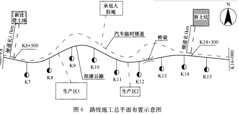 2018年一級(jí)建造師考試《公路工程》真題及答案