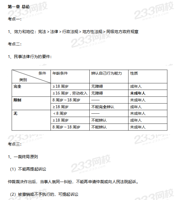 2019年中級經(jīng)濟法必背法條大全