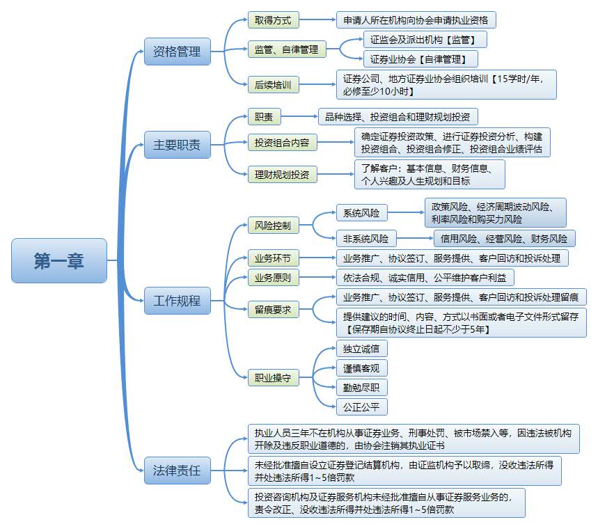 第一章.jpg