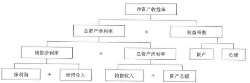 一建經(jīng)濟(jì)3.6.png