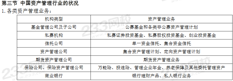 基金從業(yè)《基金法律法規(guī)》章節(jié)重要考點(diǎn)歸納