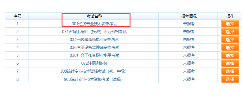 經(jīng)濟專業(yè)技術(shù)資格考試報名.png