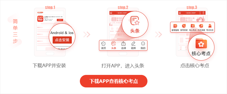 初級會計題庫APP