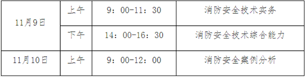 貴州省一級注冊消防工程師考試時間安排