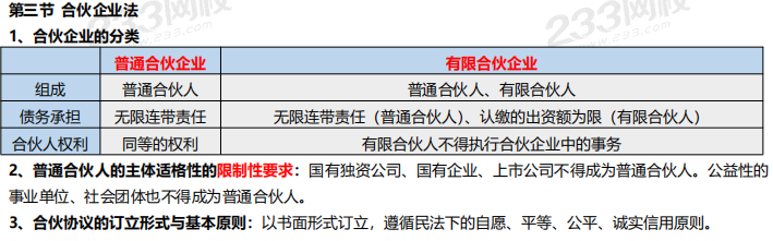 8月《證券市場基本法律法規(guī)》考前6頁紙