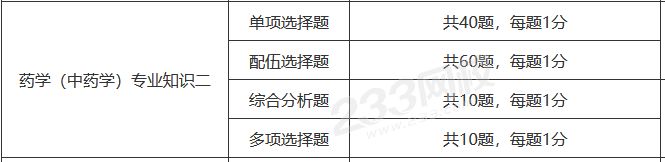 中藥學(xué)專業(yè)知識二考試題型題量.png