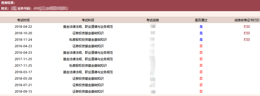 基金從業(yè)資格歷史成績查詢及打印