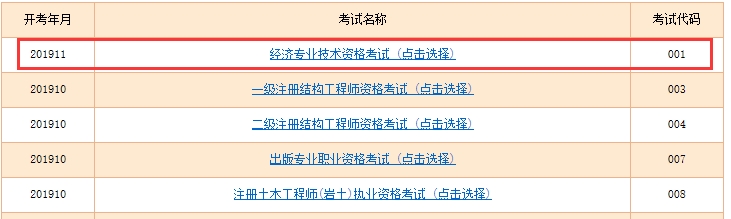 2019經濟師準考證打印入口