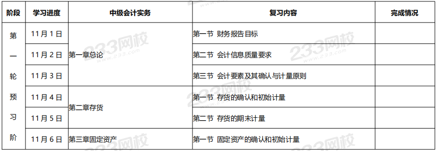 中級會計實務預習計劃表