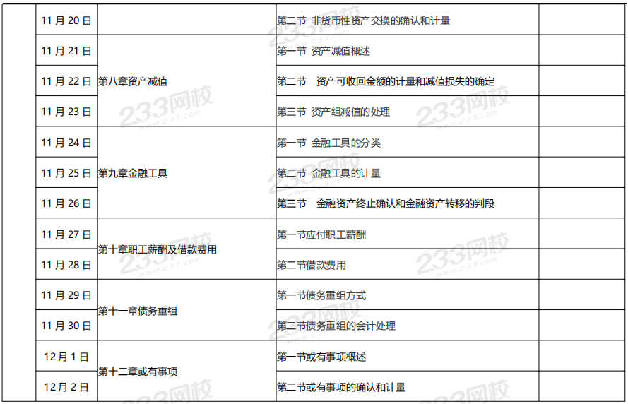 中級會計實務預習計劃表