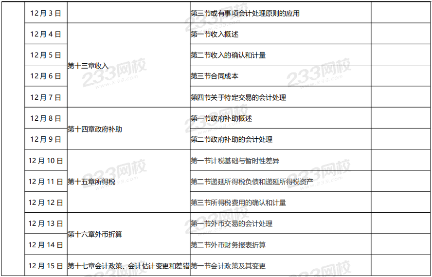 中級會計實務預習計劃表