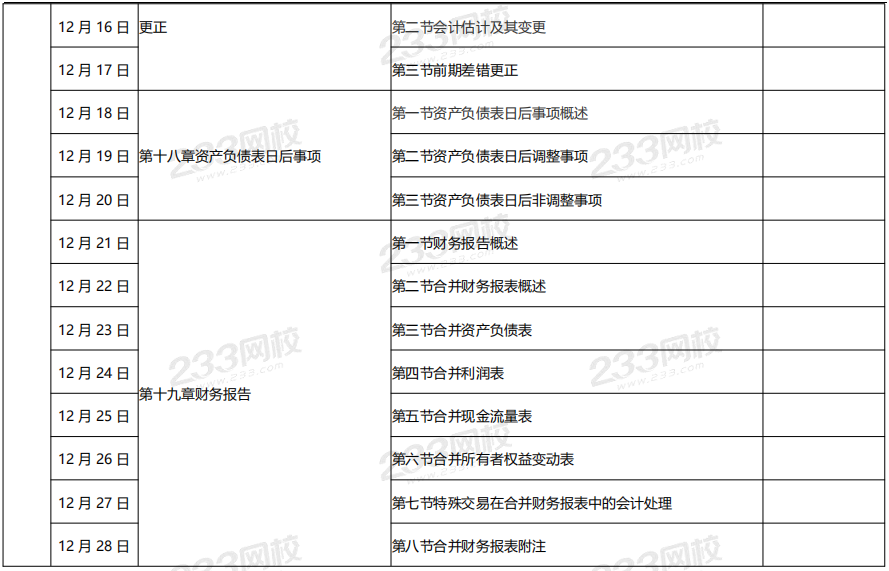 中級會計實務預習計劃表