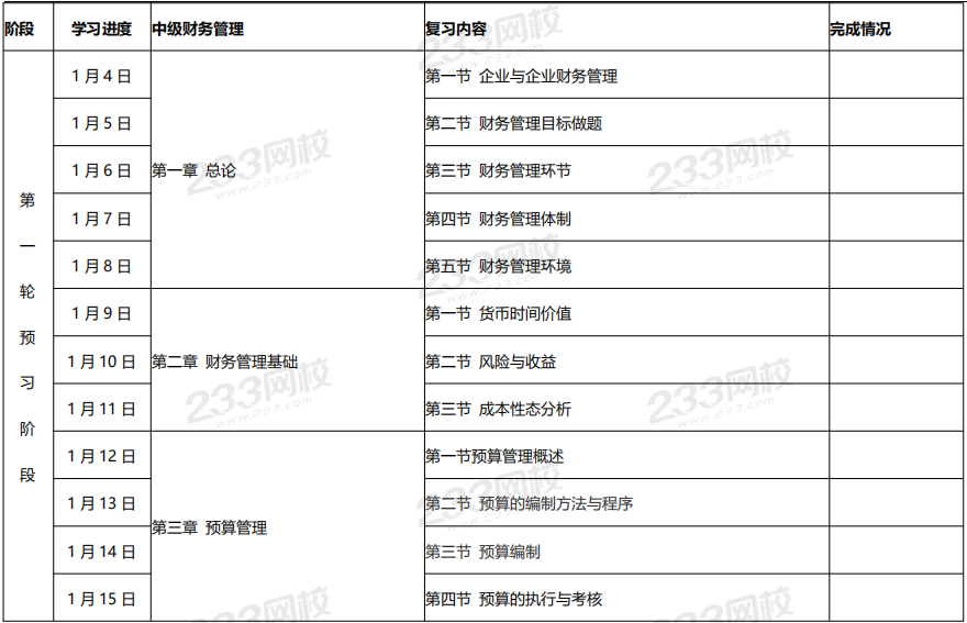 中級財務管理預習計劃表