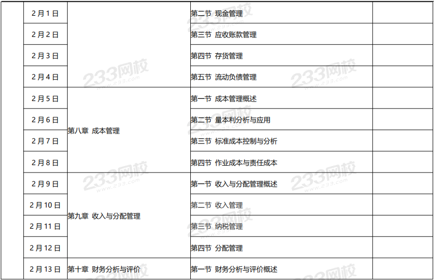 中級財務管理預習計劃表