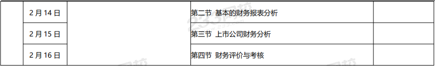 中級財務管理預習計劃表