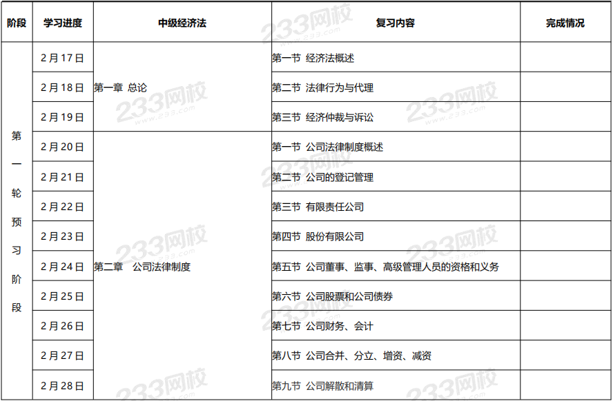 中級經濟法預習計劃表