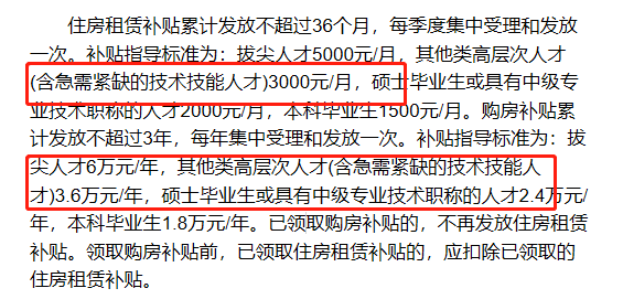 海南?。鹤詴嫀熆色@得108000元租、住房補貼