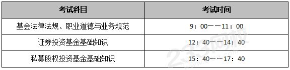 基金從業(yè)考試時(shí)間安排