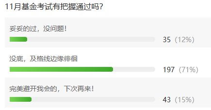 題目生，考查細(xì)，光刷題不行！基金從業(yè)復(fù)習(xí)到底該怎么做？