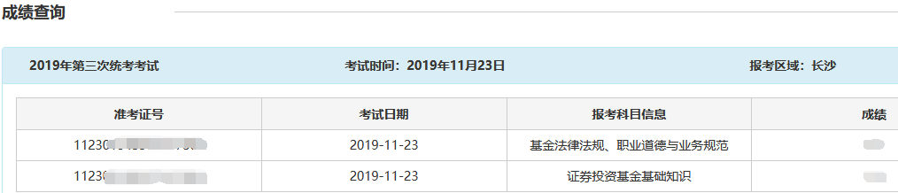 2019年11月基金從業(yè)考試成績查詢時間周五10點起